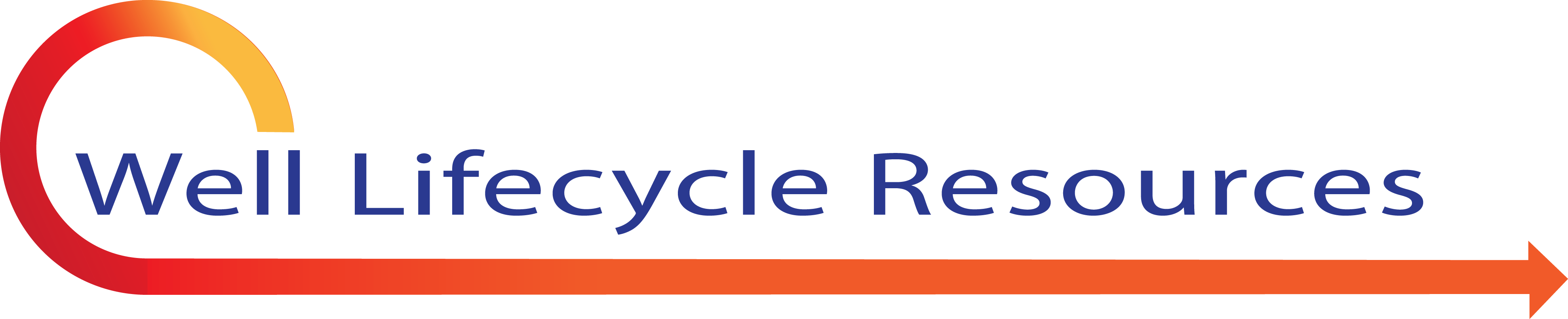 Well Lifecycle Resources